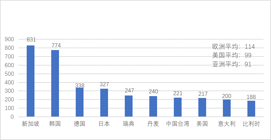 2019年江苏省无锡市惠山区事业单位招聘考试《综合能力素质》精选题(图74)