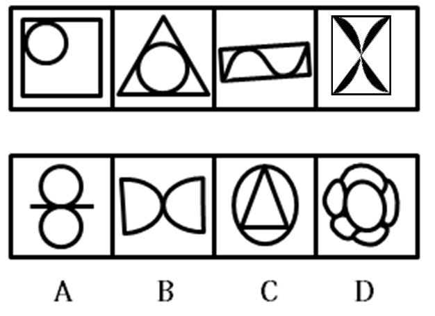 2019年7月江苏省无锡市江阴事业单位招聘考试《公共基础知识+行政能力测试》精选题(图21)