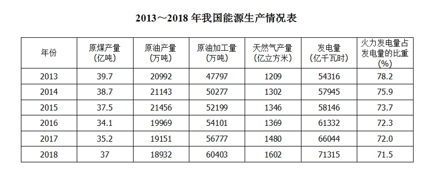 2019年12月21日江苏省无锡市锡山区事业单位公开招聘安监人员《综合知识和能力素质》题(图56)