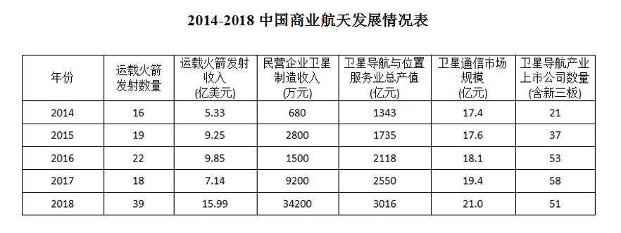 2019年12月21日江苏省无锡市锡山区事业单位公开招聘安监人员《综合知识和能力素质》题(图62)
