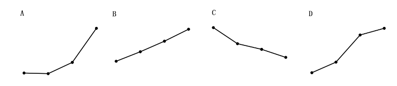 2019年12月21日江苏省无锡市锡山区事业单位公开招聘安监人员《综合知识和能力素质》题(图64)
