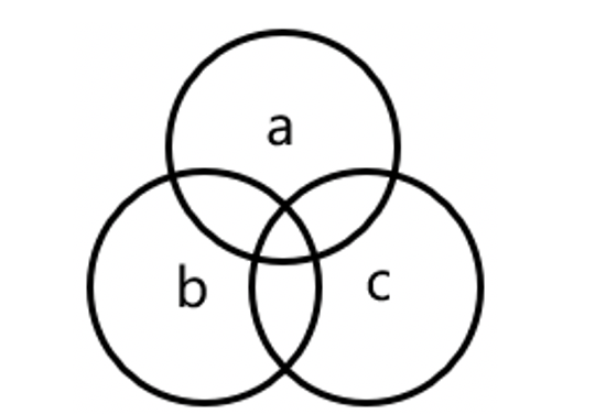 2020年江苏省省属事业单位公开招聘考试题（专技岗客观题部分）(图9)
