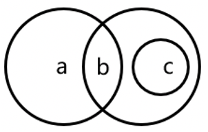 2020年江苏省省属事业单位公开招聘考试题（专技岗客观题部分）(图10)