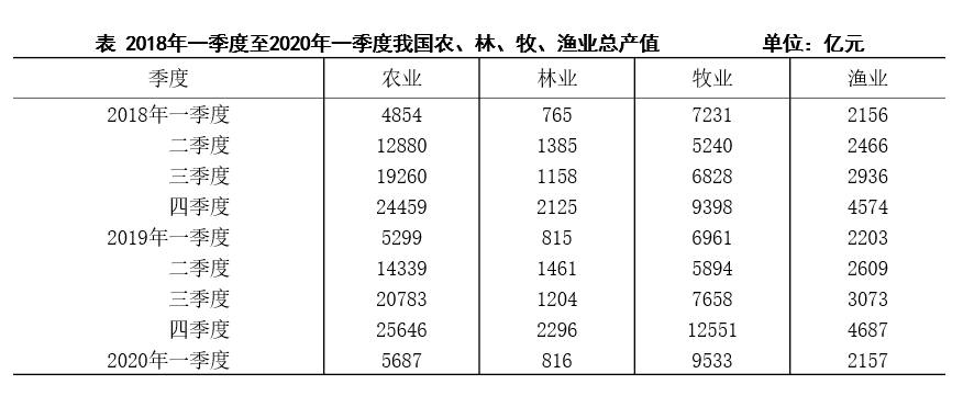 2020年江苏省省属事业单位公开招聘考试题（专技岗客观题部分）(图52)