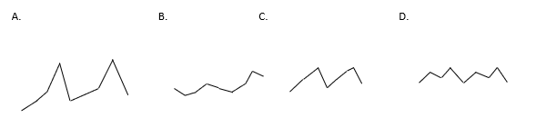 2020年江苏省省属事业单位公开招聘考试题（专技岗客观题部分）(图57)