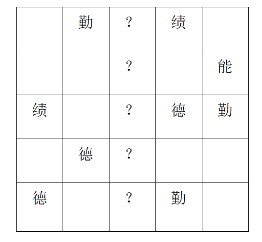 2021年4月17日江苏省事业单位招聘考试《综合知识和能力素质》（专技岗客观题）-法律类（网友回忆版）(图10)