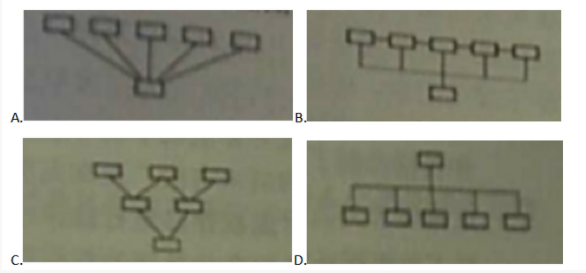 2021年4月17日江苏省事业单位招聘考试《综合知识和能力素质》（管理岗客观题）（网友回忆版）(图1)