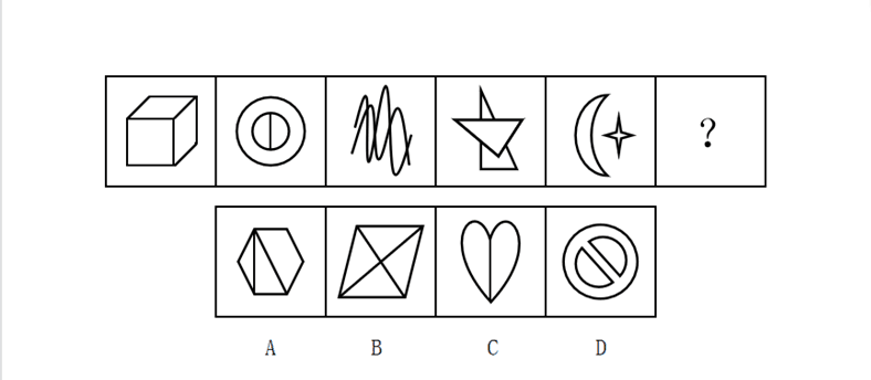 2021年4月17日江苏省事业单位招聘考试《综合知识和能力素质》（管理岗客观题）（网友回忆版）(图6)