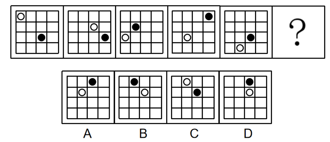 2021年4月17日江苏省事业单位招聘考试《综合知识和能力素质》（管理岗客观题）（网友回忆版）(图7)