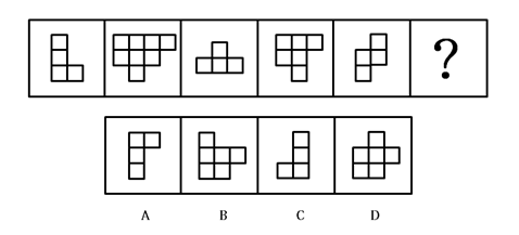 2021年江苏省泰州市事业单位招聘考试精选题（网友回忆版）(图2)