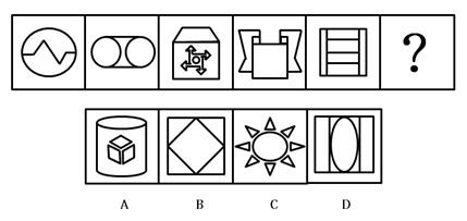 2021年江苏省泰州市事业单位招聘考试精选题（网友回忆版）(图3)