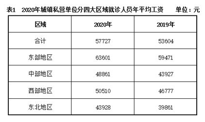 2021年江苏省泰州市事业单位招聘考试精选题（网友回忆版）(图23)