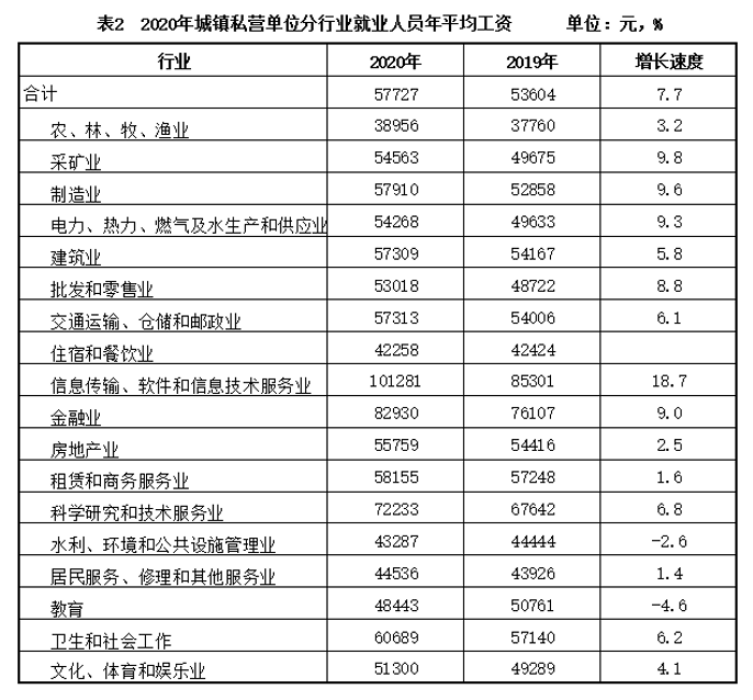 2021年江苏省泰州市事业单位招聘考试精选题（网友回忆版）(图24)