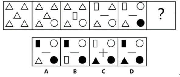 2022年7月2日江苏省事业单位招聘考试《综合知识和能力素质》（管理岗客观题）（网友回忆版）(图3)