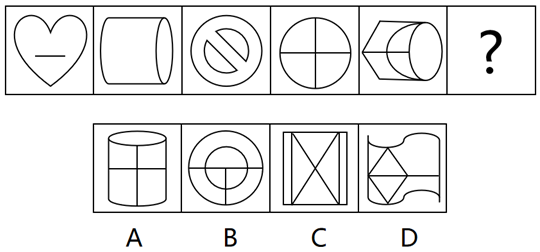 2022年7月2日江苏省事业单位招聘考试《综合知识和能力素质》（管理岗客观题）（网友回忆版）(图6)