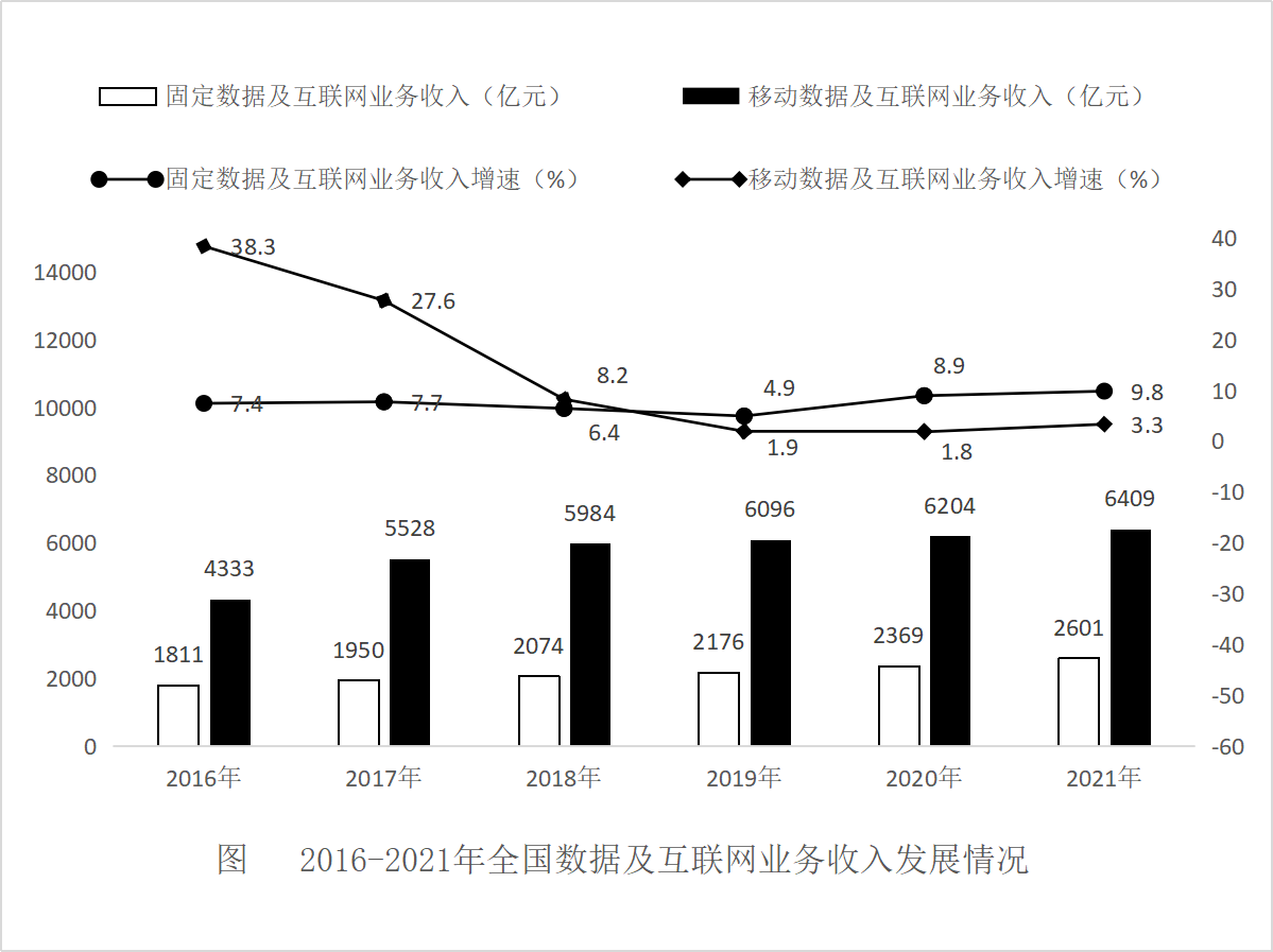 2022年7月2日江苏省事业单位招聘考试《综合知识和能力素质》（管理岗客观题）（网友回忆版）(图34)