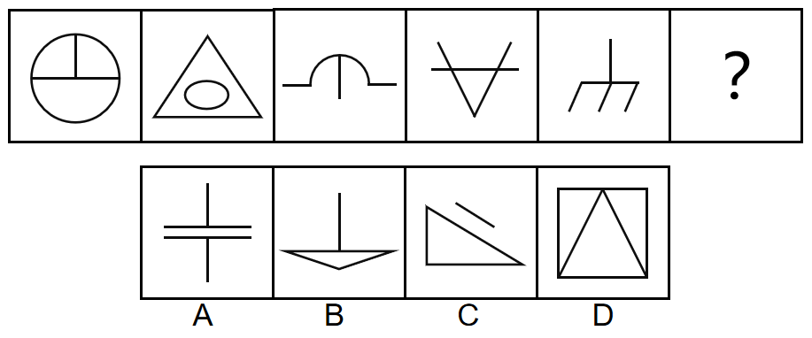 2023年4月1日江苏省事业单位招聘考试《综合知识和能力素质》（管理岗客观题）（网友回忆版）(图1)