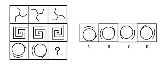 2023年4月1日江苏省事业单位招聘考试《综合知识和能力素质》（管理岗客观题）（网友回忆版）(图3)