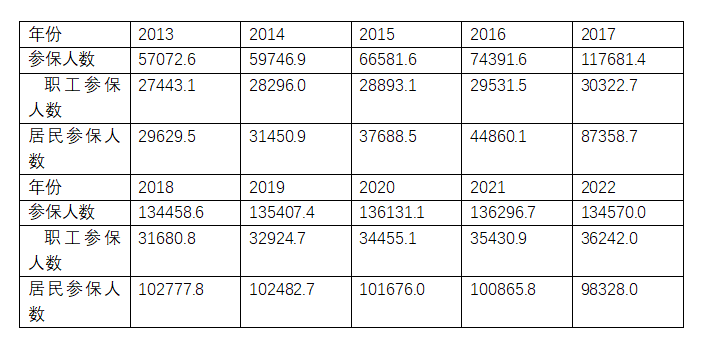 2023年4月1日江苏省事业单位招聘考试《综合知识和能力素质》（管理岗客观题）（网友回忆版）(图12)