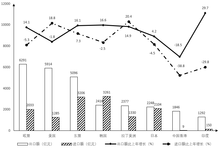 2023年4月1日江苏省事业单位招聘考试《综合知识和能力素质》（管理岗客观题）（网友回忆版）(图23)