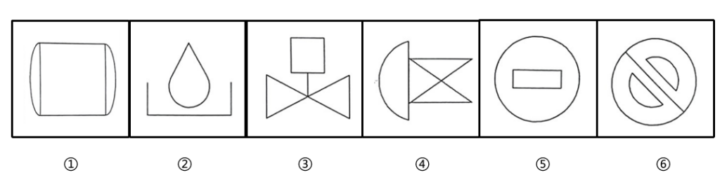 2023年7月2日江苏省泰州市泰兴市事业单位《综合知识和能力素质》笔试试题（网友回忆版）(图28)