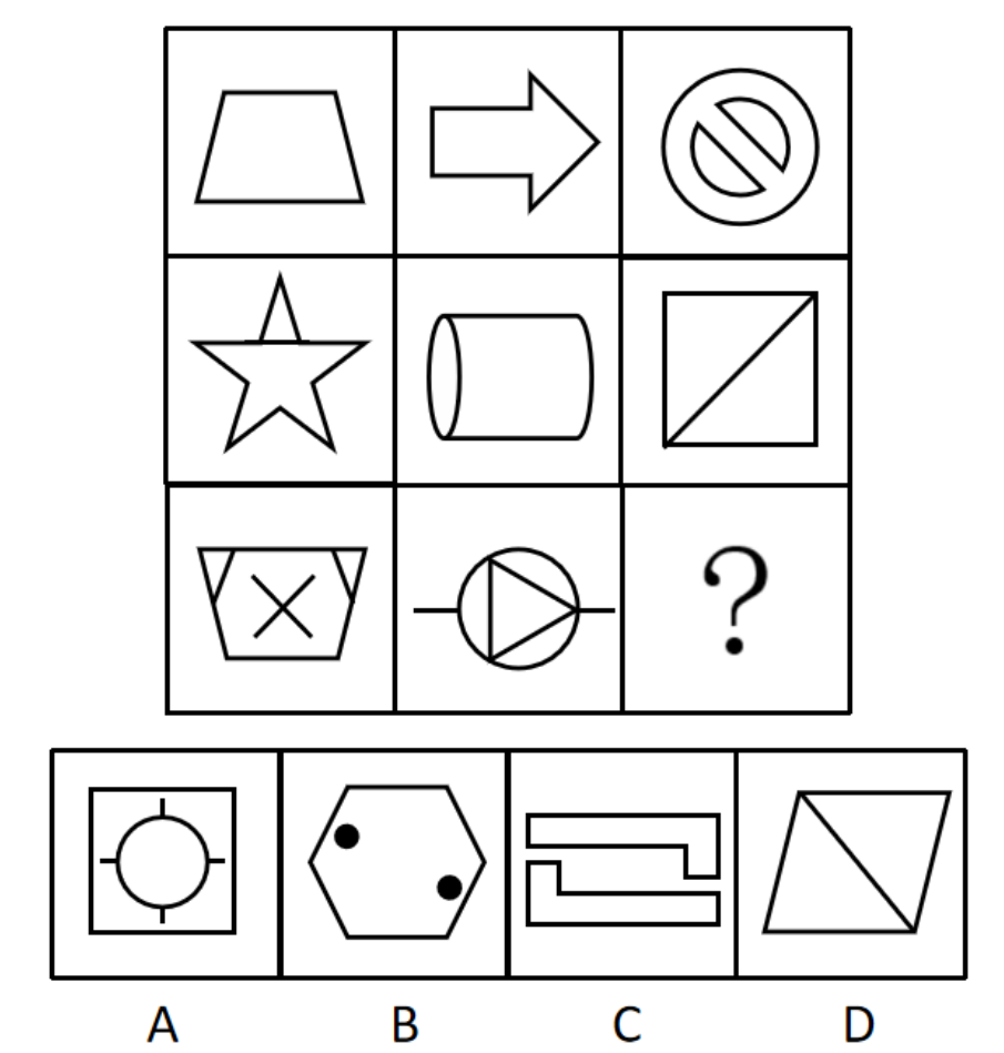 2023年7月2日江苏省泰州市泰兴市事业单位《综合知识和能力素质》笔试试题（网友回忆版）(图27)