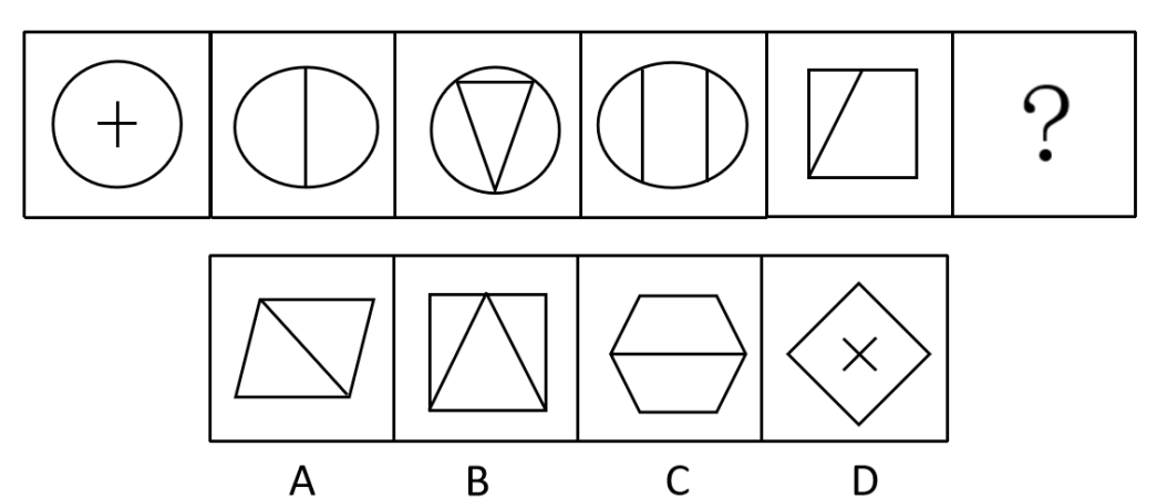 2023年7月2日江苏省泰州市泰兴市事业单位《综合知识和能力素质》笔试试题（网友回忆版）(图26)