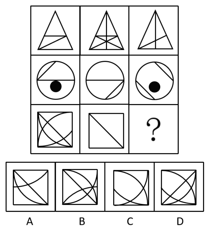2023年7月2日江苏省泰州市泰兴市事业单位《综合知识和能力素质》笔试试题（网友回忆版）(图29)