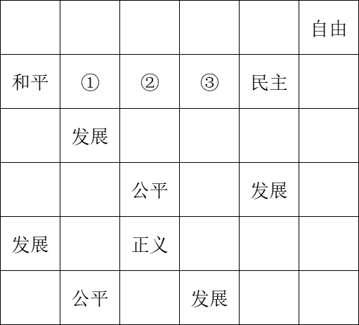 2024年3月23日江苏省事业单位招聘考试《综合知识和能力素质》（管理岗客观题）（网友回忆版）(图33)