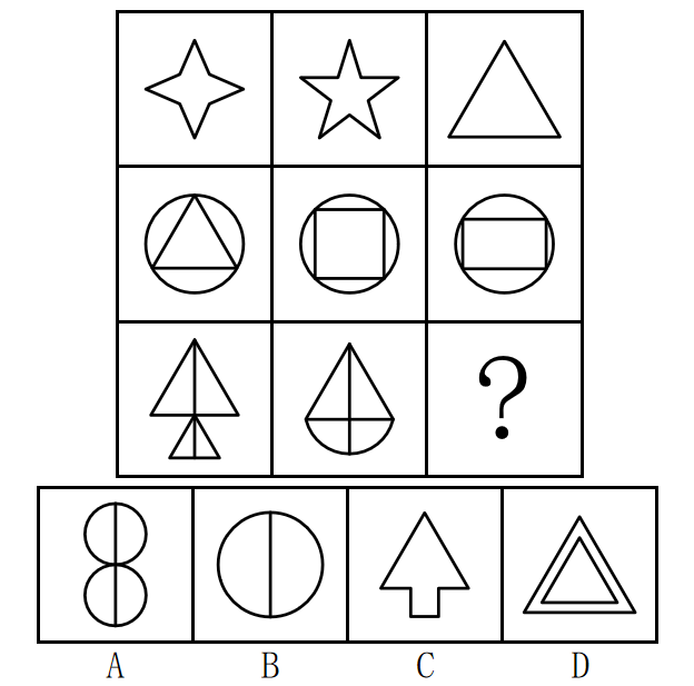 2024年7月6日江苏省泰州市海陵区事业单位招聘考试《综合能力素质》笔试精选题（网友回忆版）(图4)