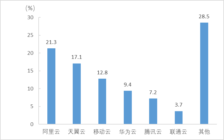 2024年8月25日江苏省无锡市梁溪区事业单位《综合知识和能力素质》笔试试题（网友回忆版）(图12)