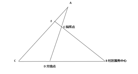2025年4月19日江苏省事业单位招聘考试《综合知识和能力素质》（管理岗客观题）（网友回忆版）(图27)