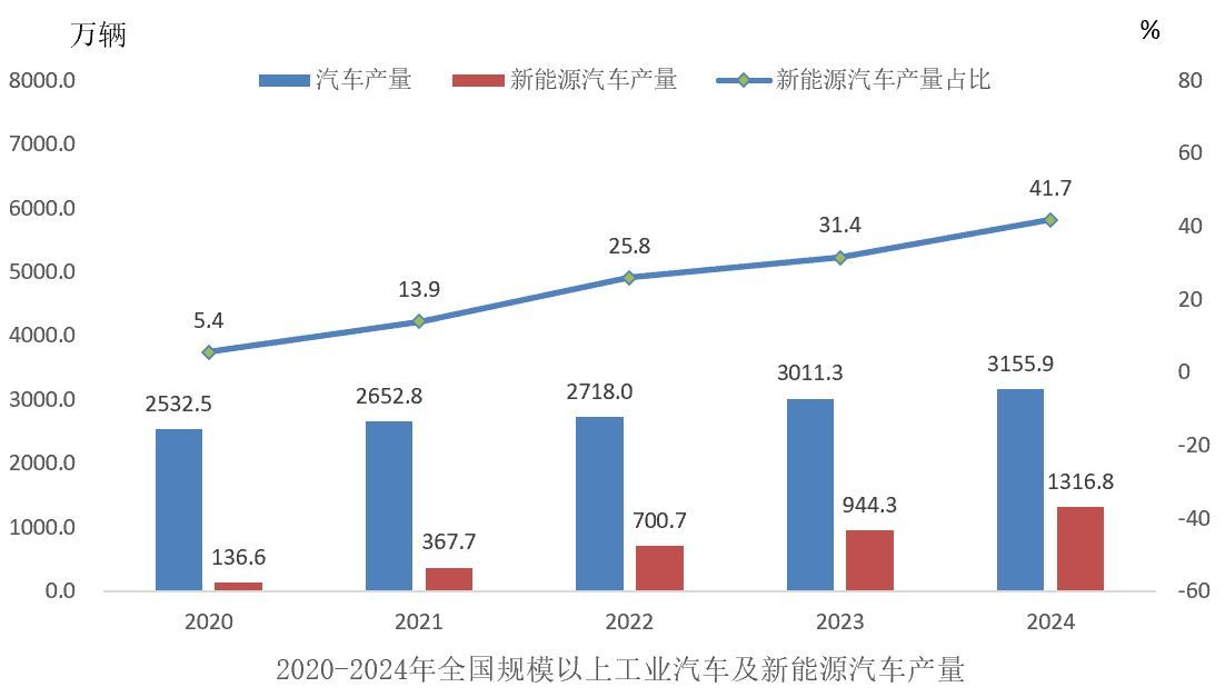 2025年4月19日江苏省事业单位招聘考试《综合知识和能力素质》（管理岗客观题）（网友回忆版）(图32)