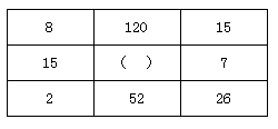 2017年11月广东省汕尾市事业单位考试《通用能力测试》（综合类）真题(图9)