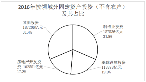 2017年11月广东省汕尾市事业单位考试《通用能力测试》（综合类）真题(图22)