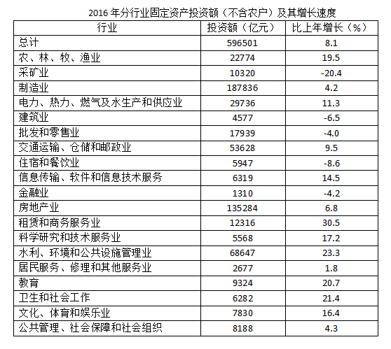 2017年11月广东省汕尾市事业单位考试《通用能力测试》（综合类）真题(图23)