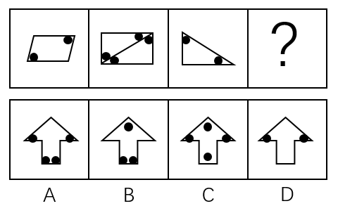 2017年9月 广东省国家税务局系统事业单位考试《通用能力测试》真题(图3)