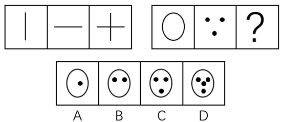 2017年9月 广东省国家税务局系统事业单位考试《通用能力测试》真题(图5)