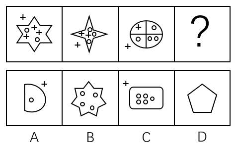 2017年9月 广东省国家税务局系统事业单位考试《通用能力测试》真题(图4)