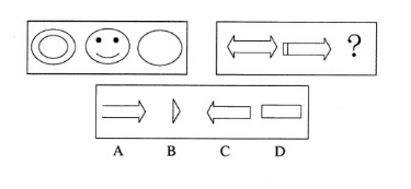 2015年广东省事业单位考试（综合类）真题(图4)