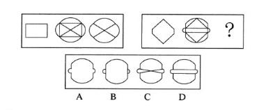 2015年广东省事业单位考试（综合类）真题(图3)