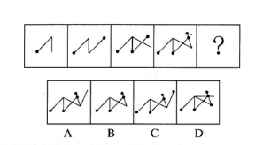 2015年广东省事业单位考试（综合类）真题(图9)
