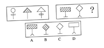 2015年广东省事业单位考试（综合类）真题(图8)