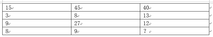 2015年6月广东粤东西北地区乡镇事业单位考试通用能力测试（综合类）真题(图1)