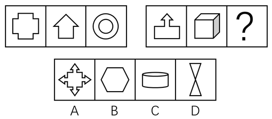 2016年5月粤东西北地区乡镇事业单位考试《通用能力测试（综合类）》真题(图3)