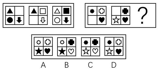 2016年5月粤东西北地区乡镇事业单位考试《通用能力测试（综合类）》真题(图6)