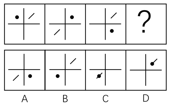 2016年5月粤东西北地区乡镇事业单位考试《通用能力测试（综合类）》真题(图7)