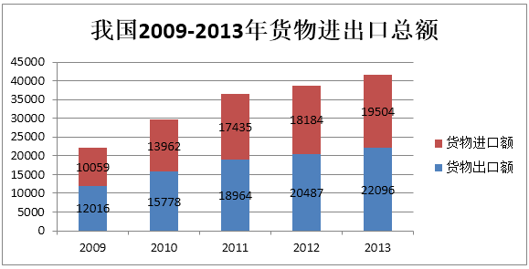 2017年9月 广东省国家税务局系统事业单位考试《通用能力测试》真题(图13)