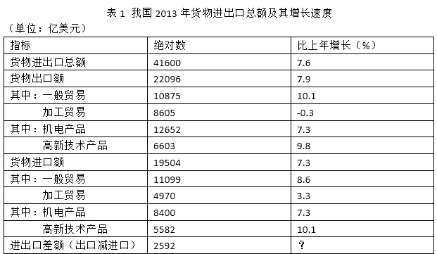 2017年9月 广东省国家税务局系统事业单位考试《通用能力测试》真题(图14)