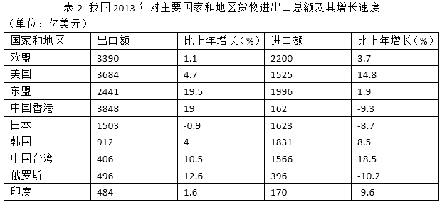 2017年9月 广东省国家税务局系统事业单位考试《通用能力测试》真题(图15)